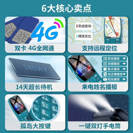 Shoubao K210 cyan blue 4G full network mobile phone for the elderly with positioning straight button mobile phone for the elderly and children and students backup function phone