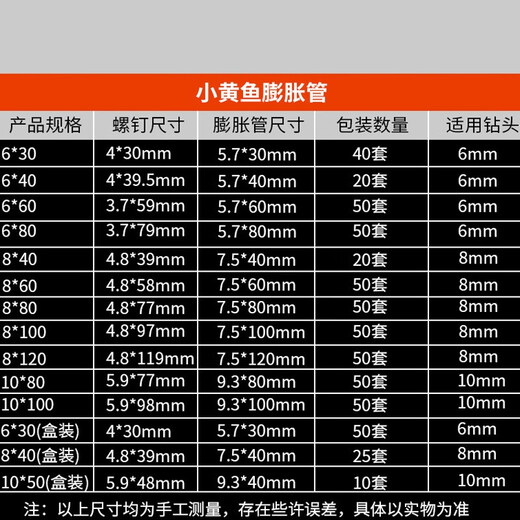 Open picture small yellow croaker plastic expansion pipe screws nylon thickened expansion plug rubber plug bolt expansion plug anchor bolt self-tapping screw 6*60 with nails 50 sets/pack