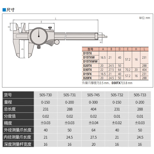 Mitutoyo Mitutoyo caliper with watch, vernier caliper, high precision 505-730/0-150mm/0.02mm black shell, officially authorized by Mitutoyo