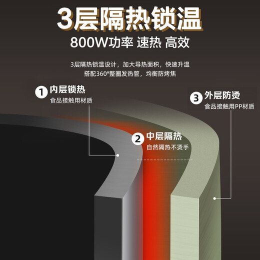 苏泊尔（SUPOR）多用途锅电煮锅 多功能小电锅学生宿舍锅煮面锅 电火锅 煎涮一体不粘电热锅 2.5L H20YK830