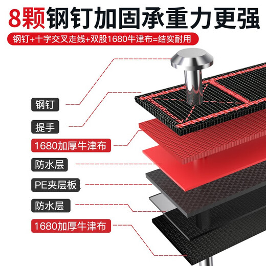 DELIXI ELECTRIC Tool Bag Electrician's Bag Thickened Waterproof Storage Bag Repair and Installation Canvas Bag Large Capacity Handbag 13-inch Classic Oxford Cloth