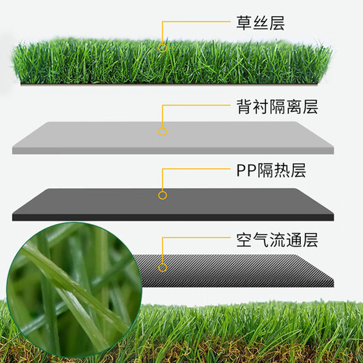 Kaosen Imitation Lawn Carpet Artificial Plastic Mat Kindergarten Football Field Green Decoration Fake Green Plant Artificial Green Turf Simulation 3cm Encrypted Thickening Upgraded Spring Grass 50 Square Meters