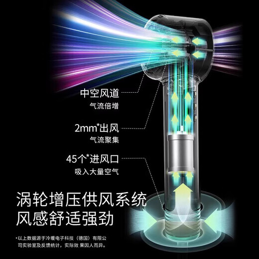 LANSAM zero-speed hair dryer household plasma hair care high-speed high-power high wind does not damage hair negative ion hair dryer gift national subsidy youth version-silk white