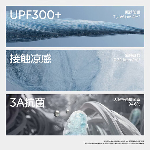 Jiao Nei Liangpi 3 series sun protection mask for men and women, anti-UV ice silk cool feeling antibacterial breathable eye protection mask