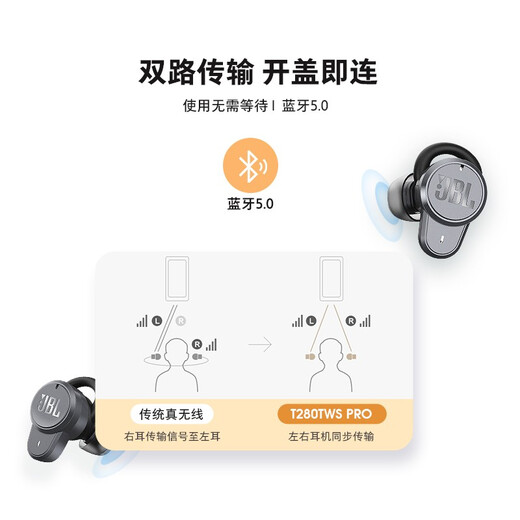 JBL T280TWS PRO True Wireless Active Noise Canceling Bluetooth Headphones In-Ear Sports Headphones Mobile Music Binaural Stereo Apple Android Universal Cold Light Gray
