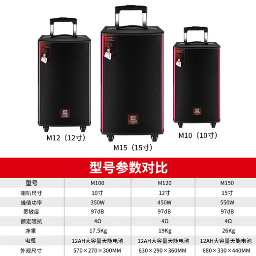 MALONE Outdoor Heavy Bass Internet Celebrity Live Broadcast Karaoke Mobile Trolley Square Dance Speaker High Power Portable Wireless Bluetooth Speaker M-150 15-inch Lead-Acid Battery + 2 Microphones + Gift