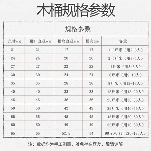 Bamboo-cedar edge steamed rice barrel wooden barrel wooden barrel rice steamed rice barrel rice steamer steamer household steaming wooden Zhengzi rice wooden rice barrel fir 21cm curved edge wooden barrel + flat cover + wooden bottom