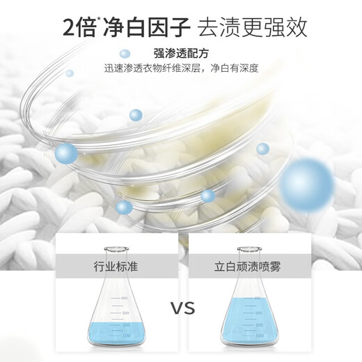 Liby Xiaobai white collar stain removal spray 300g, sweat stain removal laundry detergent, clothing penetrating agent