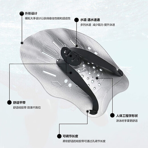 Kebo (KEBO) hand paddle assists swimmers with free swimming paddles for men and women to learn freestyle swimming, black