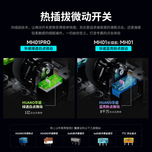 仁魔SA-MH01无线游戏电竞鼠标PAW3395/3950热插拔微动蓝牙三模办公鼠标有线 中大手轻量化电脑滑鼠 MH01PRO白色【3950热插拔微动+无线8K】 三模连接