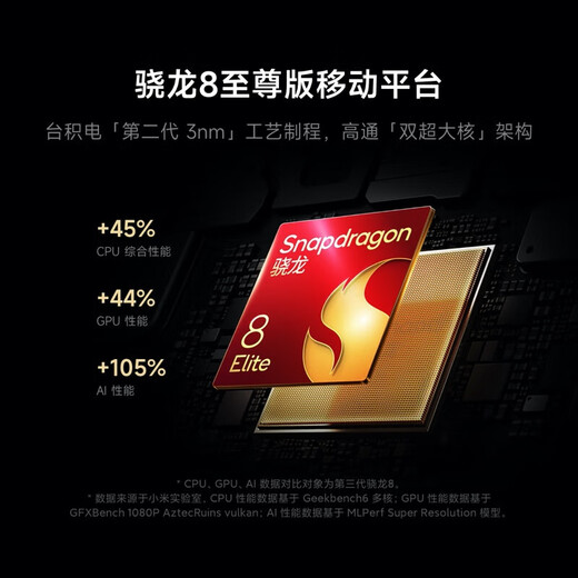 小米15 小米15pro 小米15 Ultra 骁龙8至尊版 澎湃OS2 二手5G手机 【小米15Pro】白色 16G+512G 99新【严选电池效率极佳】