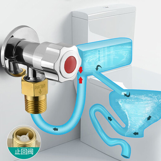 Humin 4-point copper joint toilet one-way check valve water inlet prevents toilet liquid backflow backflow water heater water pipe check valve inner wire flows to outer wire pure copper valve body one pack