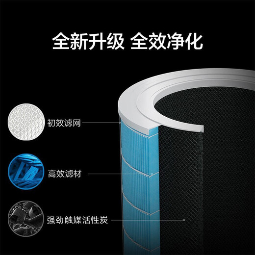 Dong Nailun is suitable for Xiaomi Mijia air purifier ProH composite filter purifier filter to remove formaldehyde and remove particles PM2.5 enhanced version blue