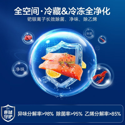 Ronshen 501L cross-fold double-open four-door first-class dual-frequency air-cooled frost-free built-in refrigerator 501 liter dual cycle/polar white