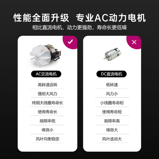 CONFU hair dryer household high-power hot and cold air barber shop hair dryer professional hair dryer KF-8946 2400W black