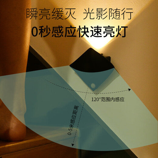 Zhaoyan Manta Fish Human Body Sensor Lamp Bedroom Stairs Living Room Wall Lamp Wardrobe Cabinet Rechargeable Battery Night Light White Shell Rechargeable White Light (Night Sensor) LED*0.5W