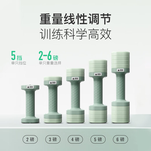 Keep quick-adjustable dumbbells, adjustable multi-speed weight combination dumbbells, household men's and women's strength training dumbbells 2.7kg*2