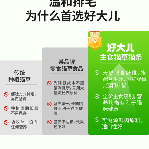 HDEPET full-priced staple food, high-quality cat grass, cat strips, gentle depilation, hair removal balls, nutritional hair and gill staple food, wet food, buy 3, get 1 free, get 4 boxes