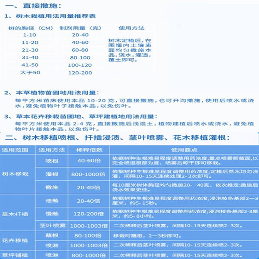 Senhuo 2% indolebutyric acid naphthalene acetic acid, fast growing and fast rooting rooting powder, indole butyric acid naphthalene acetic acid, garden cuttings, seedlings, plants, flowers and lawn rooting agent, growth regulator, 500g/bag*1 bag