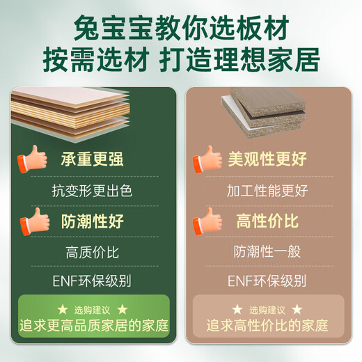 Bunny Easy Decoration Customized Full Space Customized Wardrobe Bedroom Modern Simple Overall Shoe Cabinet Door Solid Wood Core Overall Customization 22 Whole House Customized Cabinets (Solid Wood Multi-layer Board)