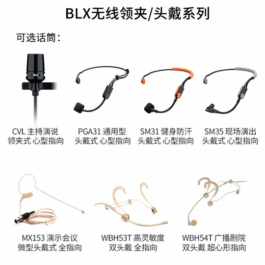 SHURE/Shure BLX14/188/1288 one-to-two wireless lavalier head-mounted chest microphone handheld microphone BLX14/TH53 micro binaural headset