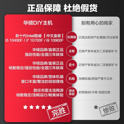 ASUS Computer AMD 5600GT Business Office Tencent Gaming Desktop Computer Host Designer Computer DIY Assembly Computer Complete Configuration One AMD 5600GT/8G/240G