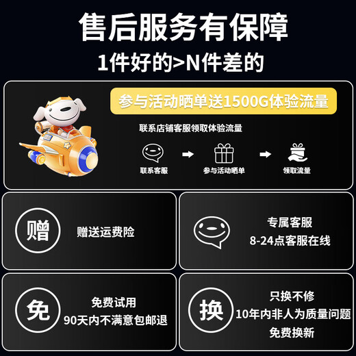 Youfeng WiFi portátil, no requiere almacenamiento previo, listo para usar, batería grande de 8000 mAh, gran duración de la batería, sitio de construcción de dormitorio de automóvil, señal alta portátil ilimitada, sin demora, banco de energía 2 en 1, Mecha Ultra+ 8000 mAh, versión de tres velocidades - 4 núcleos y 4 antenas