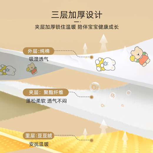 9i9 baby quilt, winter sleeping bag, newborn anti-jump swaddle, delivery room wrap, beanie velvet comfort quilt, A102 bear