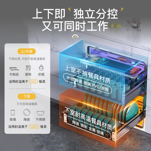 Canbo embedded disinfection cabinet three layers 118 liters new EN322 stainless steel household kitchen disinfection cupboard tempered glass panel ultraviolet high temperature two-star disinfection cabinet two-star 118L丨XDZ118-EN322