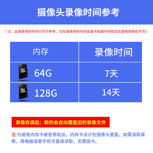 Leiweishi camera monitor set 360-degree panoramic view without blind spots conversational rotation wireless wifi high-definition night vision room outdoor waterproof 4g mobile phone remote rural home tracking WIFI upgraded version PTZ rotation + 5 million recommended for home use Contains 64G memory card