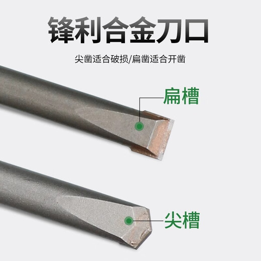 Fang Dawang alloy chisel electric hammer drill bit wall king square handle four-pit impact concrete slot straight handle chisel tip flat chisel square handle polished rod flat head 12*150 10 pieces