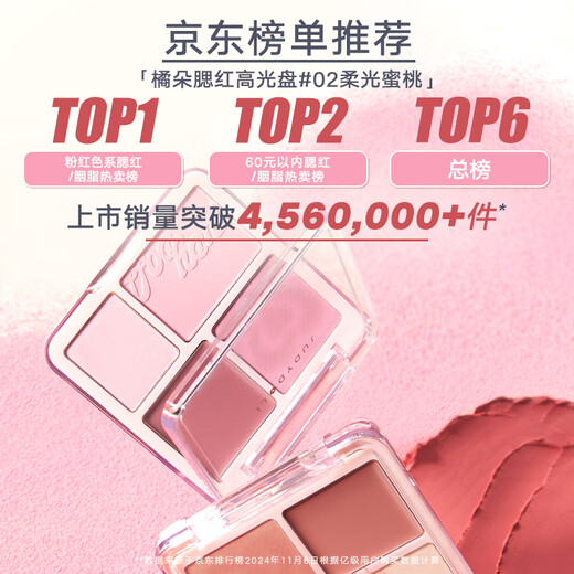 Judydoll Blush Highlight Palette Rouge Blush Cream Blush Palette Highlight Contouring Birthday Gift for Girls 01 Yellow Skin Whitening