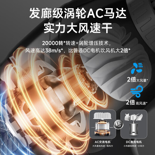 Midea hair dryer, hair salon model, high-power, quick-drying, constant temperature hair care, hot and cold wind does not damage hair, barber shop special salon-grade high-wind hair dryer, upgraded high-wind power | AC motor motor | 6-speed temperature adjustment