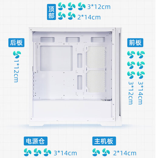 Xianma Yanzhishen mesh black E-ATX desktop computer case glass left side transparent dustproof heat dissipation square mesh/360 water cooling/12 fan positions/dustproof on three sides Yanzhishen mesh white
