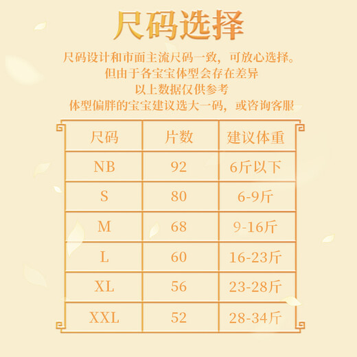 婴芽（YINGYA）萌芽拉拉裤XXXL码52片【16-18kg】婴儿超薄干爽尿不湿男女宝尿裤【品牌直供 安心品质】