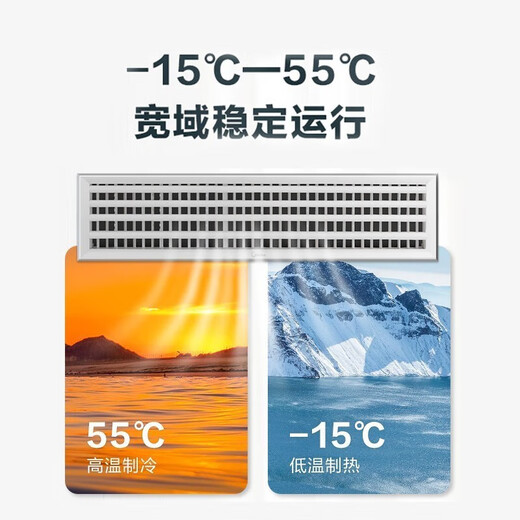 Midea duct machine one-to-one central air conditioner Starlight flagship technology GC series 5 hp cool power saving 3/2/1.5/small 4 hp new first-class frequency conversion cooling and heating DC frequency conversion self-cleaning 5 hp first-class energy efficiency GC series frequency conversion heating and cooling 380V