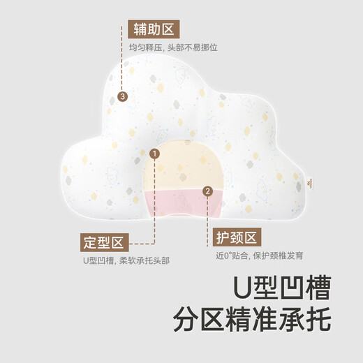 YEEHOO baby shaping pillow 0-1 years old anti-migraine correction pillow sweat-absorbent and breathable newborn pillow Baby Dream One Size