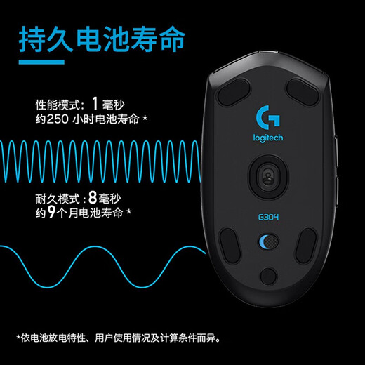 罗技（G）G304无线鼠标 游戏电竞鼠标 中小手鼠标便携轻量化 英雄联盟cs2吃鸡无畏契约送男友生日礼物 G304无线游戏鼠标-黑色