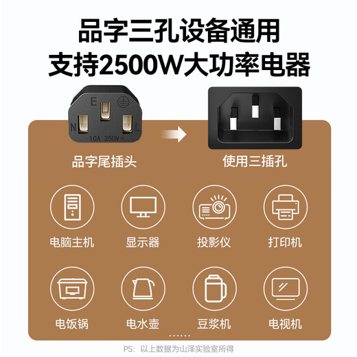 山泽 国标电源线1.5米 电脑台式主机显示器三孔芯品字尾通用 打印机箱电饭煲炒锅电子秤 直插头ZTDY15