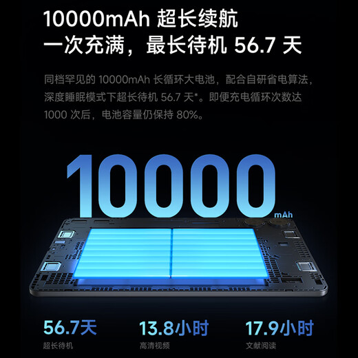 Xiaomi Tablet Redmi Pad Pro Redmi Tablet-Computer 12,1 Zoll 2,5K High-Definition-High-Refresh-Bildschirm 120 Hz Studenten Online-Kurse Lernen Unterhaltungsvideo Super lange Standby-Zeit genießen Sie das heiße Produkt Rauchgrün 12+256G