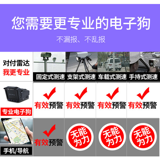 Sunson American Cobra Cobra driving recorder cloud electronic dog full-frequency radar fixed flow area speed measurement