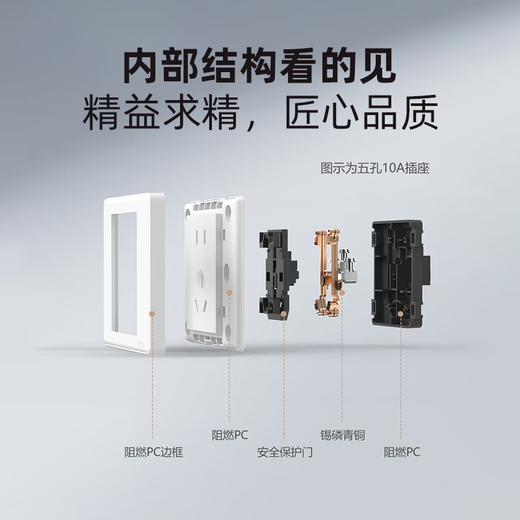Chint (CHNT) switch socket panel household 86 type panel one open two open five-hole socket concealed wall switch household socket panel whole house package 7M champagne gold five-hole socket + dual USB