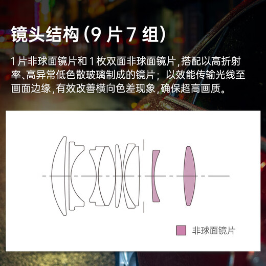 SIGMA 30mm F1.4 DC DN Contemporary half-frame large aperture fixed focus lens mirrorless portrait live broadcast (Nikon Z mount)