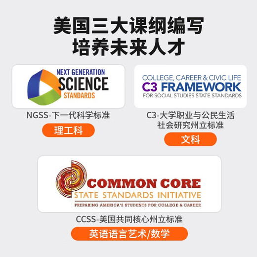 点读版 美国Jump百科分级读物-BullfrogBooks 牛蛙系列C盒 31册 新一代科学标准 提升英语学习力 英文原版5 - 8 岁 蓝思值50L - 400L