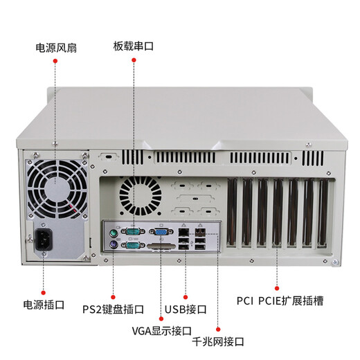 颐扬|研华工控机IPC-610L酷睿i3 i5 i7多核处理器工业电脑计算机4U机箱智能视觉主机自动化服务器 研华主板SIMB-684G2/I7-6700 16G/512G固态