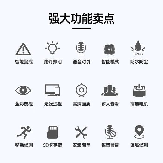 JOOAN AI surveillance camera outdoor home monitoring wireless wifi network monitor 360 degrees no blind spots with night vision panoramic rotating pan/tilt outdoor home mobile phone remote