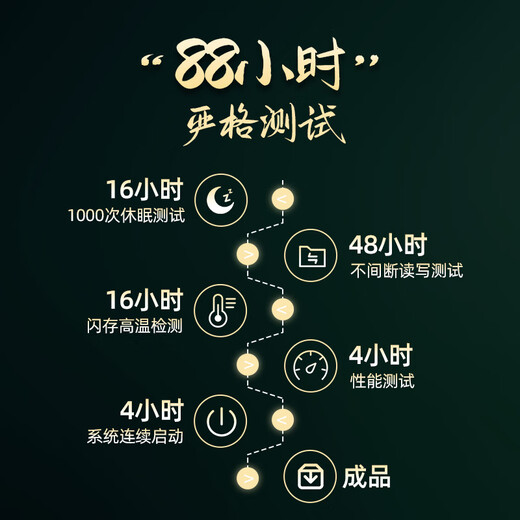 梵想（FANXIANG）512GB SSD固态硬盘 M.2接口NVMe协议 精选TLC颗粒 一体机台式机笔记本电脑AI PC存储配件 S500Pro
