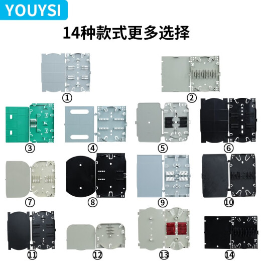 YOUYSI 光纤终端盒接线盘 光纤盒 4芯光纤 熔纤盘 融接盘 熔接盘 终端盒 【2号】小号12芯灰白熔纤盘