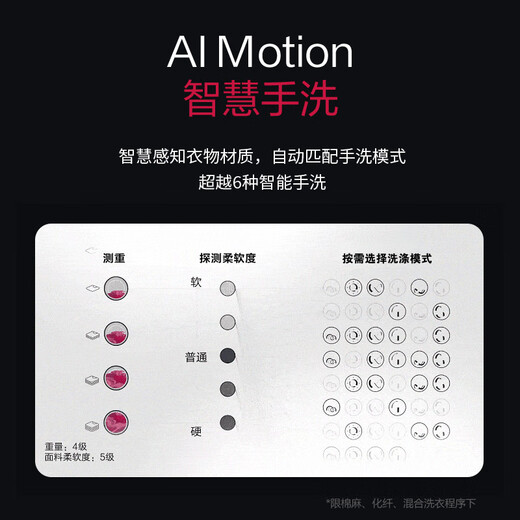 LG Xianhui 10.5KG fully automatic drum washing machine ultra-thin household large capacity AI direct drive frequency conversion 95 high temperature cooking and washing FLX10N4W