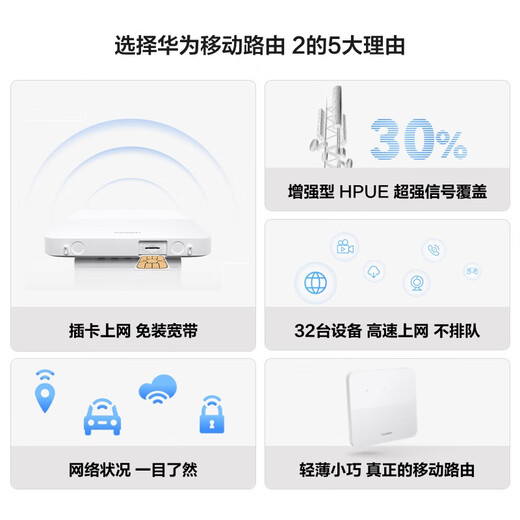 Huawei-enrutador móvil 2, enrutador inalámbrico Netcom completo, enrutador de puerto Ethernet de 100M, enrutador de tarjeta, WiFi portátil, B320-820 WiFi móvil